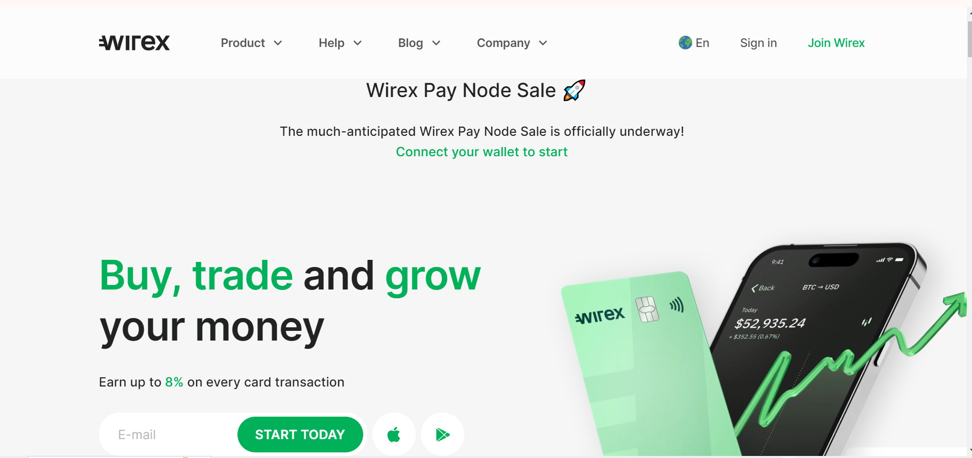  Buy Wirex Verified Account