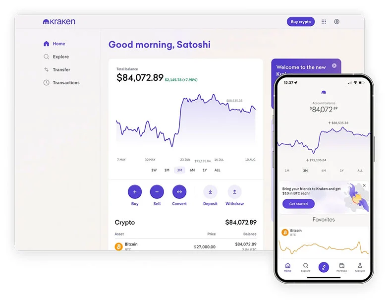 Buy Kraken Verified Account