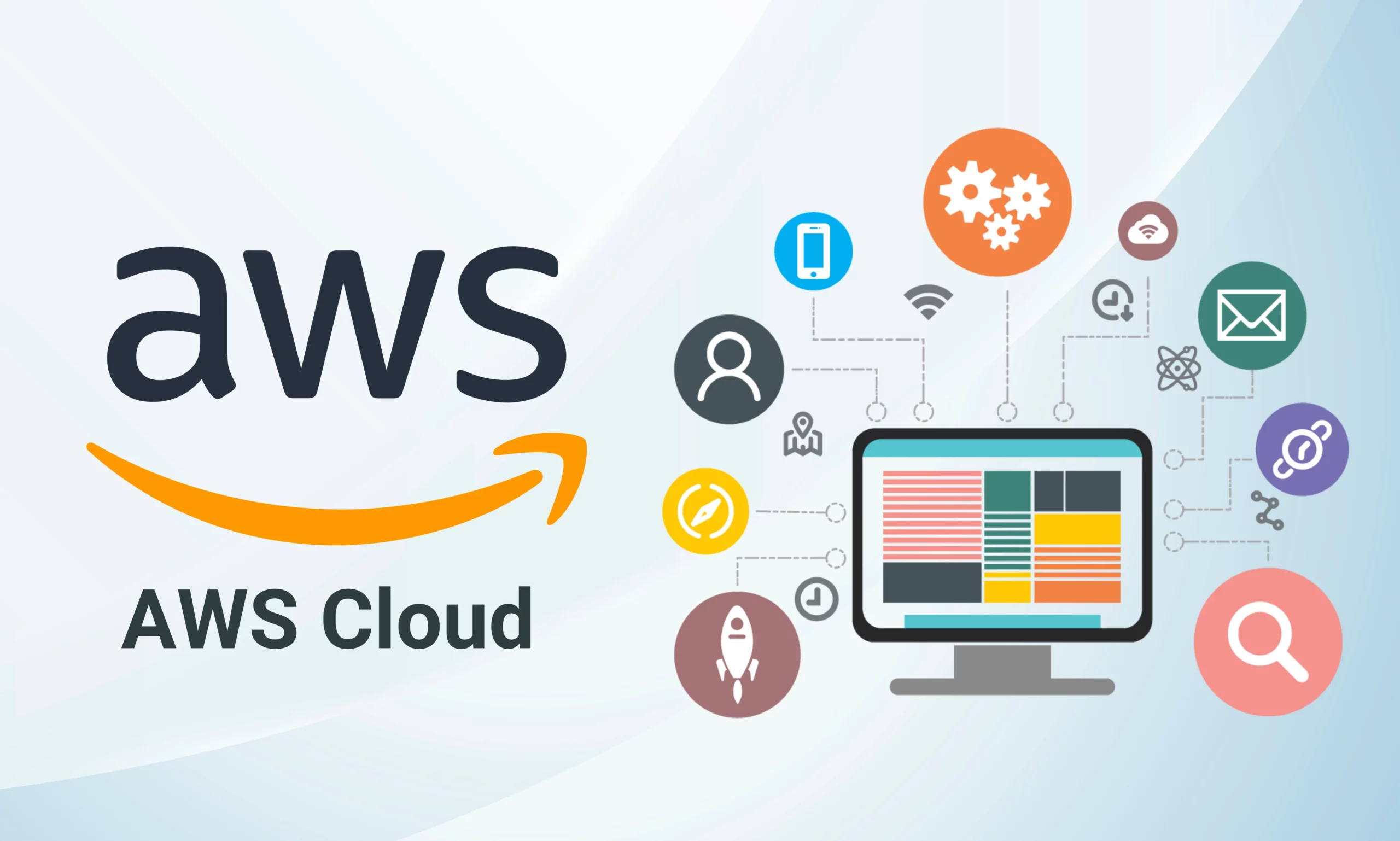 How to Leverage a Purchased AWS Account for Your Business