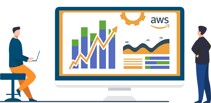 How to Leverage a Purchased AWS Account for Your Business